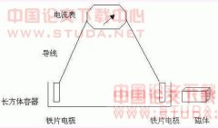 ���ų��еĵ绯